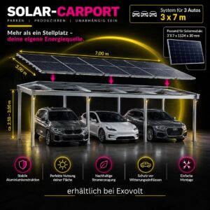 Offgridtec Carport Befestigungsset Montagekit