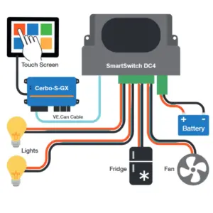 energy-solutions-smartswitch-dc4-4-kanal-dc-lastcontroller Schema